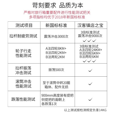 汉客行李箱大容量女牛津布结实耐用拉杆箱男商务旅行箱差旅学生密码箱s357