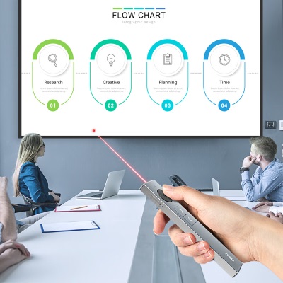 得力(deli)激光笔 内置32GBU盘激光翻页笔 Spotlight金属材质无线演示器 聚光灯LED数码光点 绿光s359