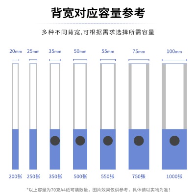 得力(deli)12只55mmA4加厚文件盒 塑料档案盒 财务凭证文件盒 考试收纳s359