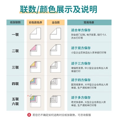 得力(deli)珊瑚海打印纸 四联二等分针式打印纸  不撕边电脑打印纸s359