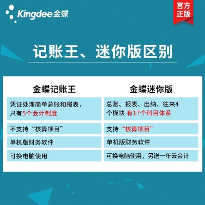金蝶（kingdee）KIS记账王V11 财务软件正版 中小微企业会计记账做账财务管理软件s360