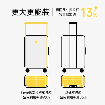 地平线8号（LEVEL8）行李箱男女密码拉杆箱s362