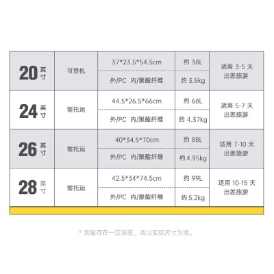 地平线8号（LEVEL8）行李箱密码托运拉杆箱26英寸托运箱s362