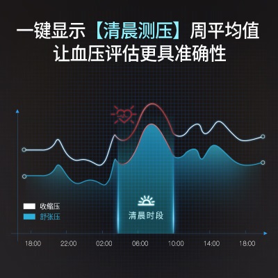 欧姆龙（OMRON）电子血压计腕式血压仪家用 升级款T30全自动量血压仪器s361