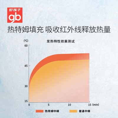 好孩子（gb）婴儿睡袋 春秋薄款四季通用睡袋s372p