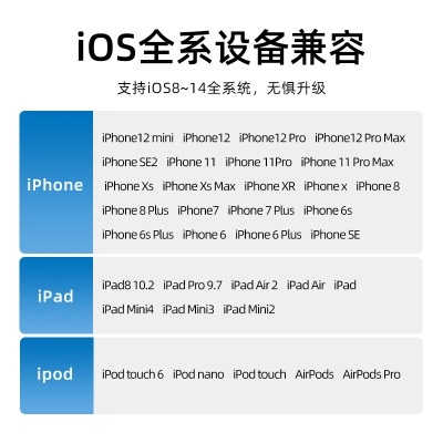 摩米士MOMAXMFi认证苹果数据线快充适用iPhone14/13/12/11Pro/XsMax/XR/8手机iPad充电器线1米白色s400