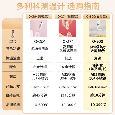 多利科Dretec日本食品温度计水温计婴儿奶温计油温计s421
