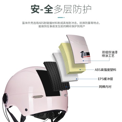 坦克（Tanked Racing）电动车摩托车头盔T598半盔3C认证夏季轻便安全帽男女 肉桂粉s435