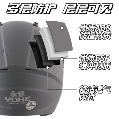 永恒3C摩托车电动车安全帽四季通用蓝牙半盔男女款防雾保暖头盔YH-821s431s433