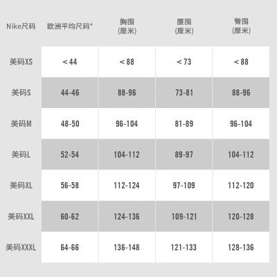 耐克（NIKE）JORDAN FEARESS 男子薄绒圆领上衣 FV4018-010s477