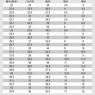 耐克（NIKE）男子公路跑步鞋 INFINITY RUN 4s477