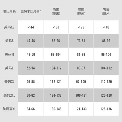 耐克（NIKE）JORDAN 男子冬季款仿羊羔绒夹克s477