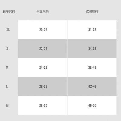 耐克（NIKE）速干跑步短袜子（2双） NIKE MULTIPLIERs477