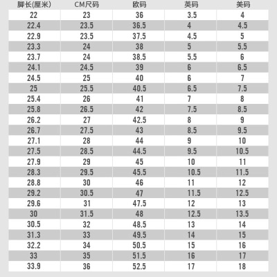 耐克（NIKE）男子运动鞋 E-SERIES 1.0s477