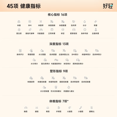 云麦智能体脂秤3s 充电智能电子秤家用体重秤 升级45项人体健康数据s455