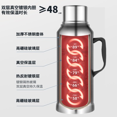天喜（TIANXI） 不锈钢热水瓶家用暖水瓶大容量保温壶暖壶学生宿舍暖瓶开水瓶s471