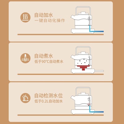 新功（SEKO） 底部自动上水电热水壶玻璃烧水壶泡茶专用提梁壶智能电茶壶电茶炉 W23s462