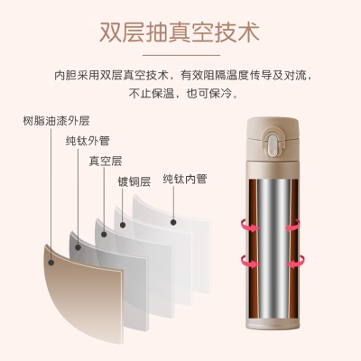 膳魔师（THERMOS）钛杯男女士保温杯纯钛便携办公泡茶杯咖啡杯节日礼物TCTD-400s472