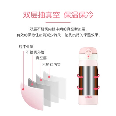 膳魔师（THERMOS） 进口不锈钢保温杯清新时尚便携办公水杯儿童保温杯 JNL-402 400mls472