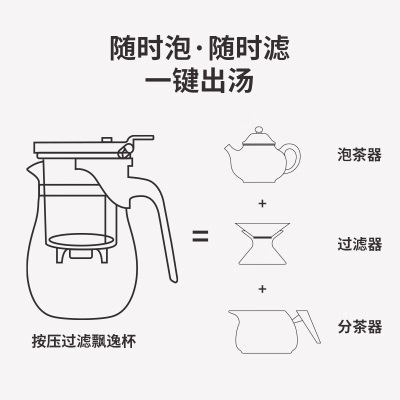 雅集飘逸杯耐热玻璃过滤茶壶茶具650ML按压式大容量茶水分离泡茶壶 粉把飘逸杯650mls477