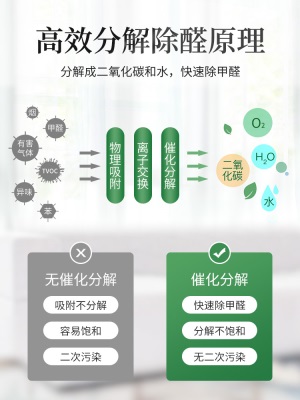 活性炭除味除甲醛新房竹炭包去味碳家用吸甲醛装修汽车用木炭克星s488s488