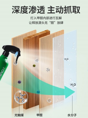 绿之源光触媒除甲醛新房家用强力型吸除去异味家具喷雾甲醛清除剂s489