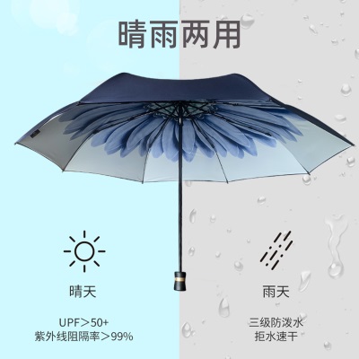 太阳伞防晒防紫外线晴雨两用黑胶遮阳伞UPF50+高颜值折叠便携小巧s499