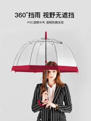 fulton英国王室富尔顿鸟笼伞透明雨伞遮阳伞防晒防紫外线女太阳伞s500