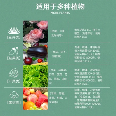 德沃多肥料s509