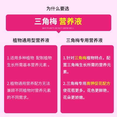 德沃多肥料三角梅型缓释复合肥500g园艺盆栽植物养花肥料叶面肥有机氮磷钾肥s509