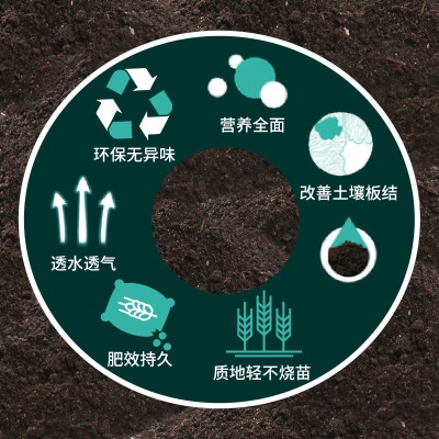德沃多肥料蚯蚓粪有机肥料2.5kgs509s509