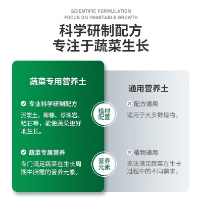 德沃多肥料蔬菜专用营养土40L园艺种菜土壤阳台盆栽果蔬有机种植泥炭基质土s509s509