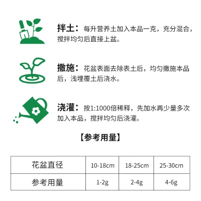 德沃多肥料松土精土壤疏松剂500g疏松改良土壤保水调节酸碱盆栽防板结活化剂s509s509