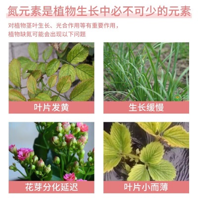 德沃多肥料缓释尿素15kg园艺绿植养花肥料有机肥复合肥花卉盆栽种植氮磷钾肥s509