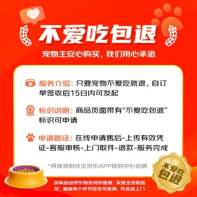 皇家狗粮 贵宾成犬狗粮 犬粮 小型犬 PD30 通用粮 10月-8岁 3KGs521