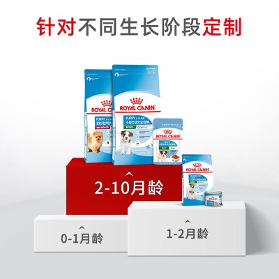 ROYAL CANIN 皇家狗粮 MIJ31小型犬幼犬狗粮 2-10月龄 全价粮 2kgs521