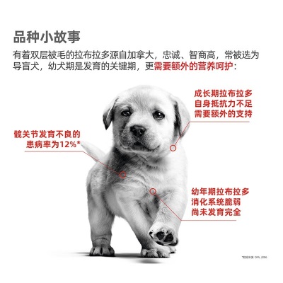 皇家狗粮 拉布拉多幼犬狗粮 大型犬 ALR33 通用粮 2-15月s521