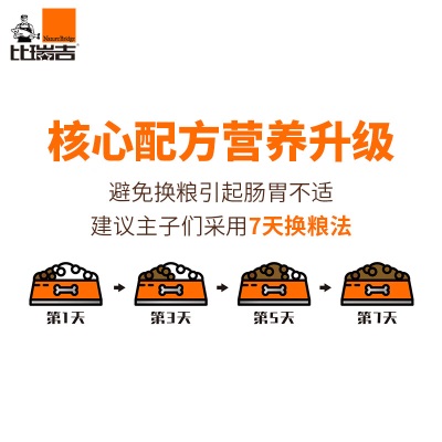 比瑞吉俱乐部系列成犬中大型小型犬通用10kg犬粮金毛泰迪狗粮s518