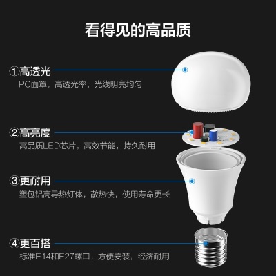 欧普（OPPLE）led灯泡球泡高亮 持久 球泡 灯泡照明节能灯 5瓦【E27大灯头】s523s523