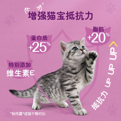 伟嘉幼猫猫粮1.2kg吞拿鱼味布偶蓝猫橘猫加菲英短猫咪全价粮s519