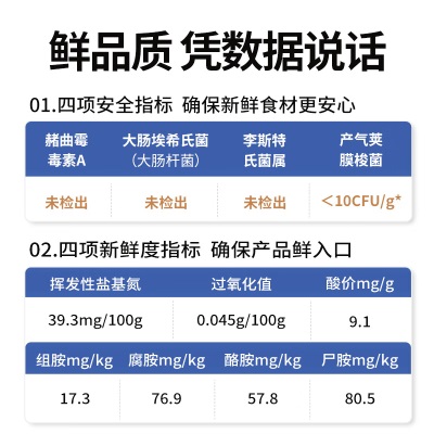 伯纳天纯猫粮 成猫幼猫全阶段通用鲜肉冻干猫主粮s522