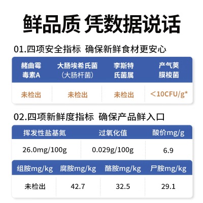 伯纳天纯狗粮冻干 成犬幼犬全阶段通用鲜肉犬粮s522