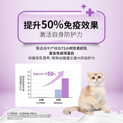 冠能幼年期全价猫粮60gs520