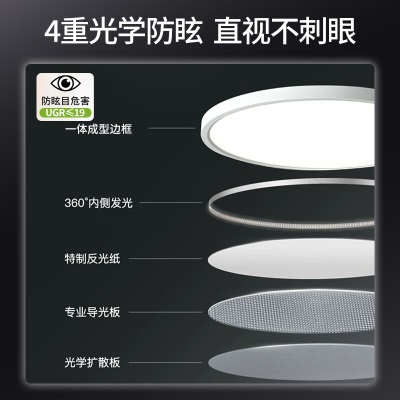 三雄极光吸顶灯led灯全光谱护眼灯简约客厅大灯卧室全屋灯具套餐 云翼 36W 分控s525