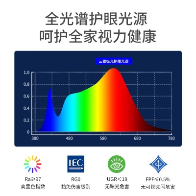 三雄极光吸顶灯led灯全光谱护眼灯简约客厅大灯卧室全屋灯具套餐 云翼 36W 分控s525