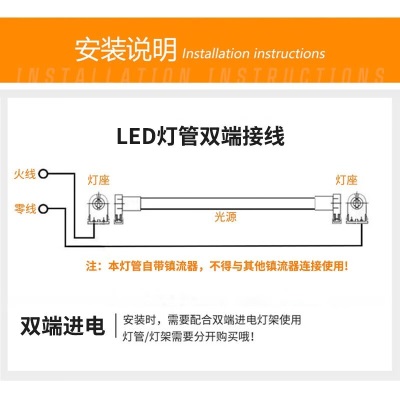 FSL佛山照明T8灯管led灯条 1.2米 18W 白光s524