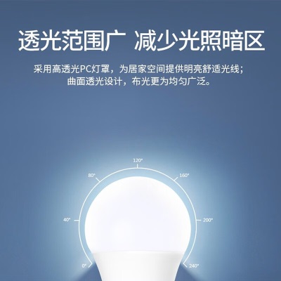 雷士（NVC） 灯泡 led灯泡E27大螺口高亮节能灯泡家用商用省电球泡光源s528