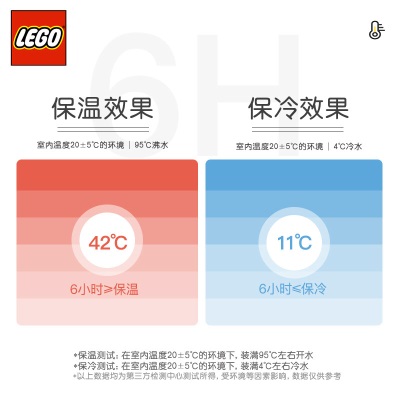 乐高（LEGO）加油元气450ml儿童保温杯316不锈钢运动学生生日礼物水杯s529