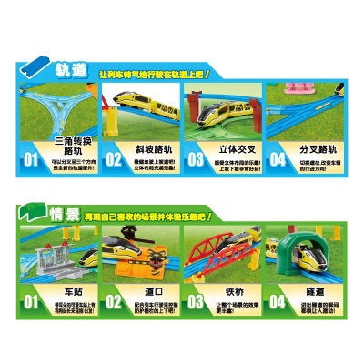 多美（TAKARA TOMY）日本多美卡火车模型普乐路路新干线电动轨道套组男孩礼物儿童玩具s532